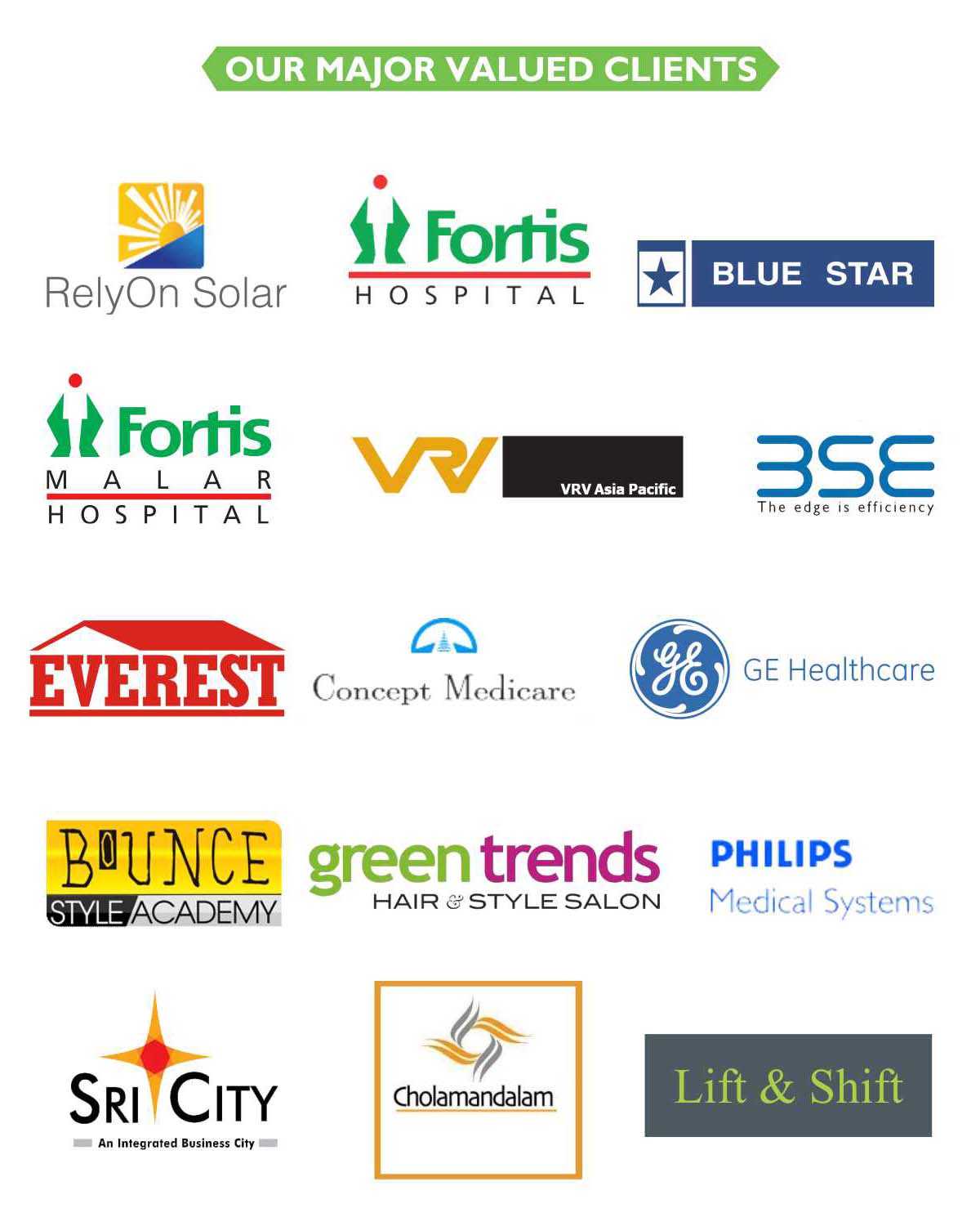 Neutral Electricals Clients